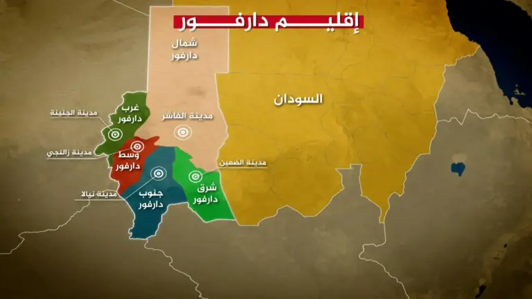مشروع دارفور الثقافي: أمل السودان في العدالة والسلام