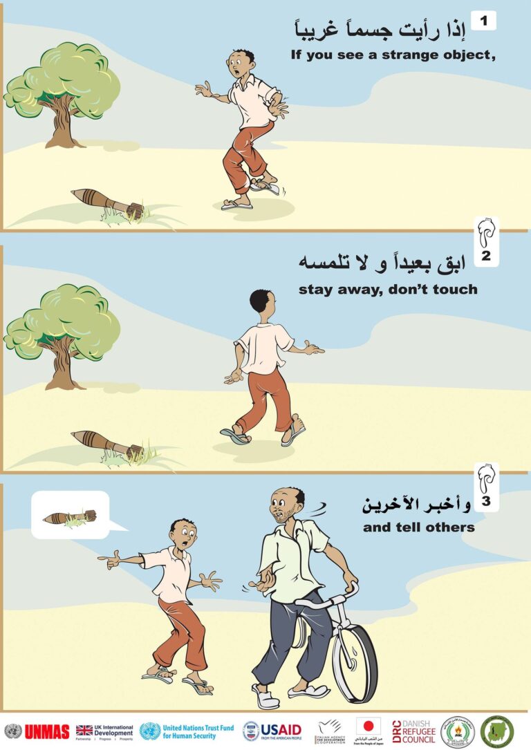 هولندا تحذر من مخاطر مخلفات الحرب في السودان وتدعو لإزالة الألغام.