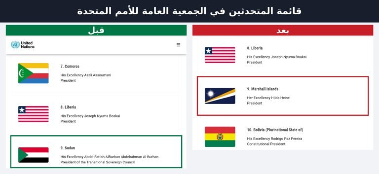 تأشيرة مقابل هدنة.. كواليس منع البرهان من دخول نيويورك وحذف كلمته من الجمعية العامة